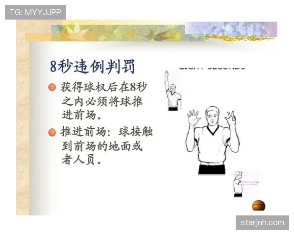 全面解读篮球着地空间规则,避免不必要的犯规判定